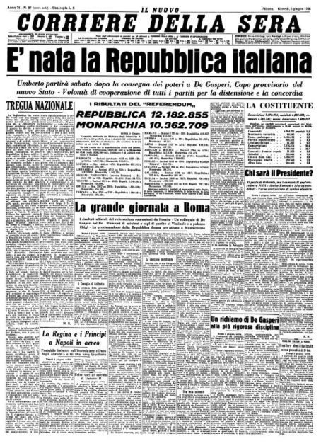 Scopri di più su winnita italia